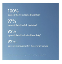 Blue square with white text displaying customer feedback percentages on a white background